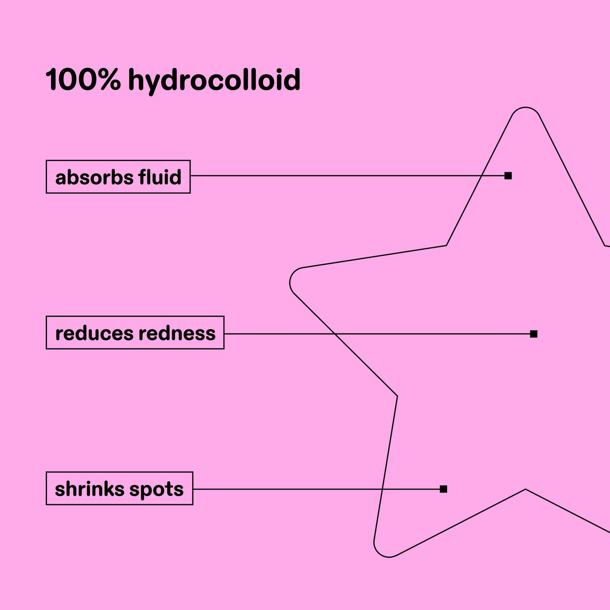 Starface HydroStar Pink Hydrocolloid Star-Shaped Pimple Patch Refill, 36 ct
