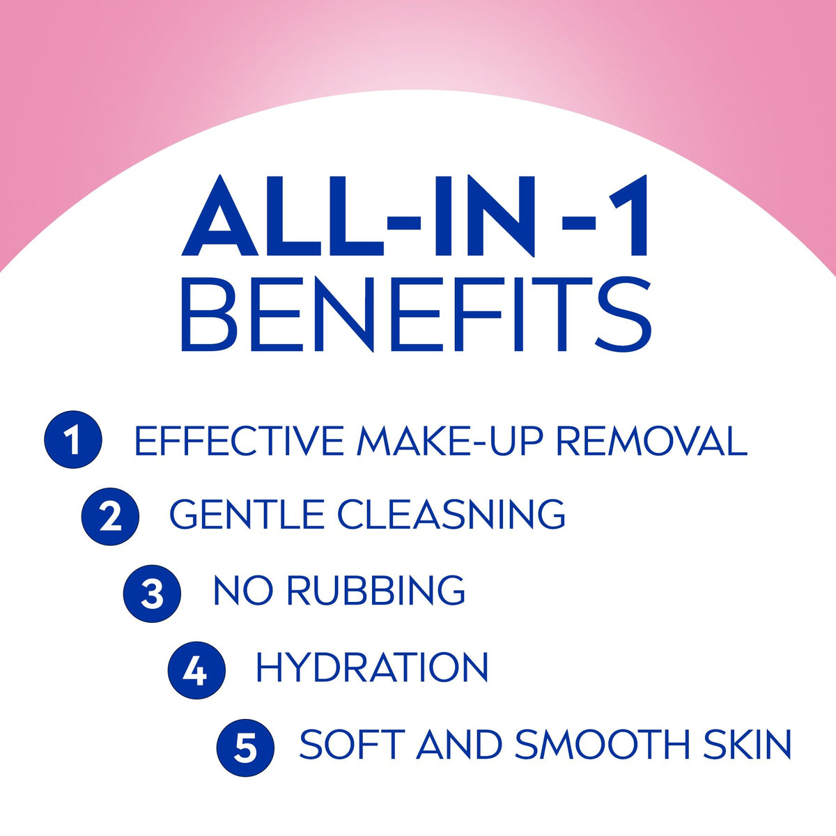 Nivea MicellAIR Water For Dry And Sensitive Skin Make-Up Remover, 400 ml