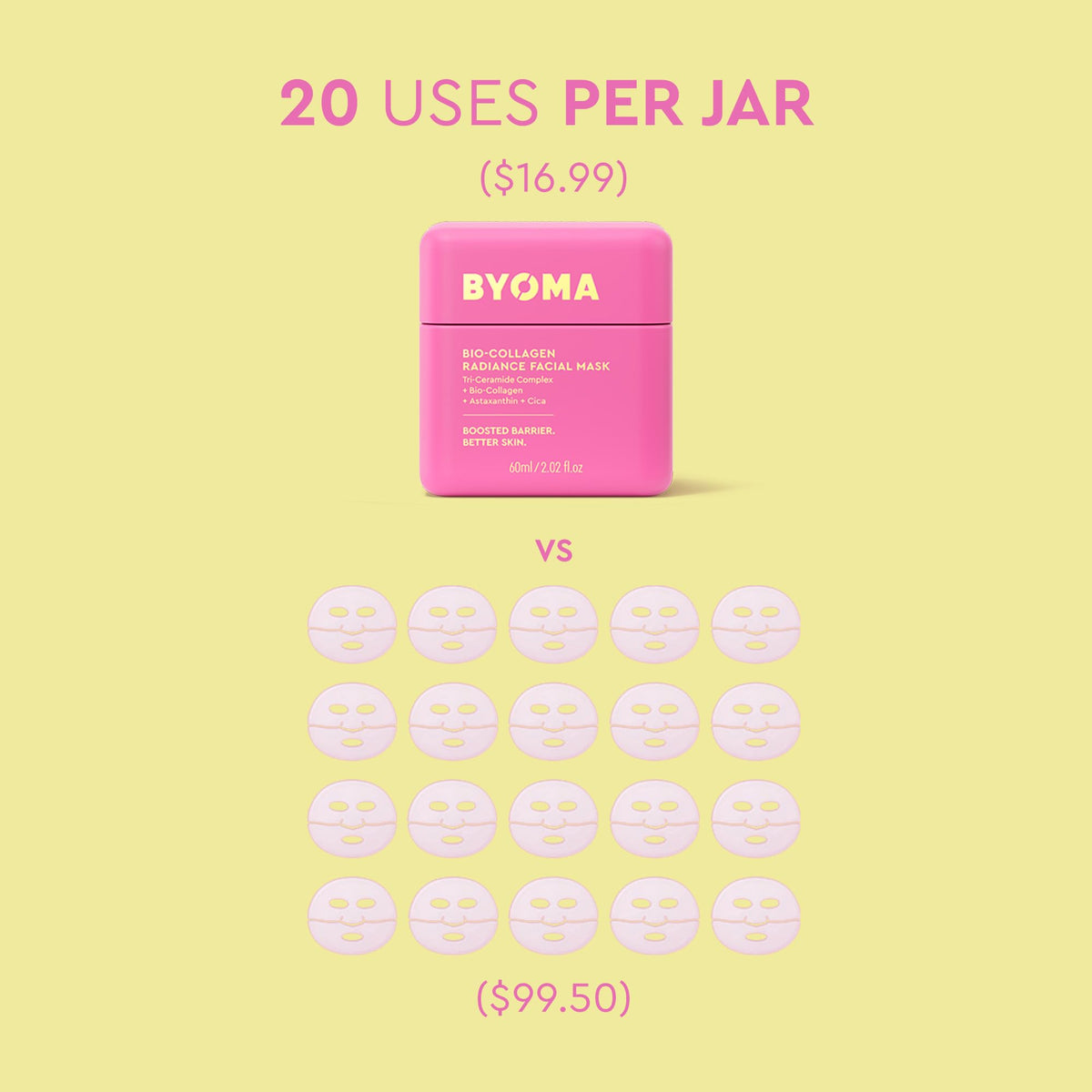 BYOMA Collagen Face Mask - Bio-Collagen Peel-Off Mask for Glass Skin