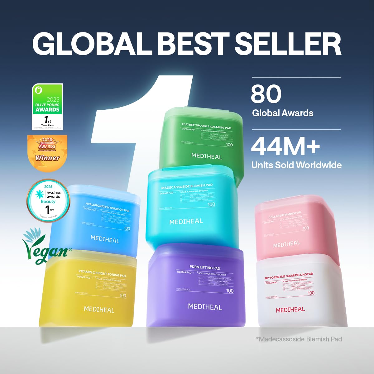 MEDIHEAL Madecassoside Blemish Care Toner Pad