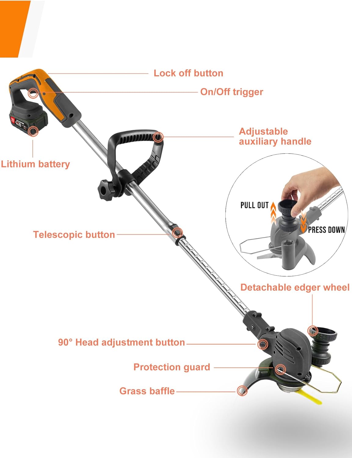 Electric Weed Wacker Cordless, 21V Battery Powered Weed Cordless Eater with 2 * 2.0Ah Batteries and Charger, 3 in 1 Stringless Grass Trimmer/Brush Cutter/Edger, 4 Types 26Pcs Blade for Garden Yard