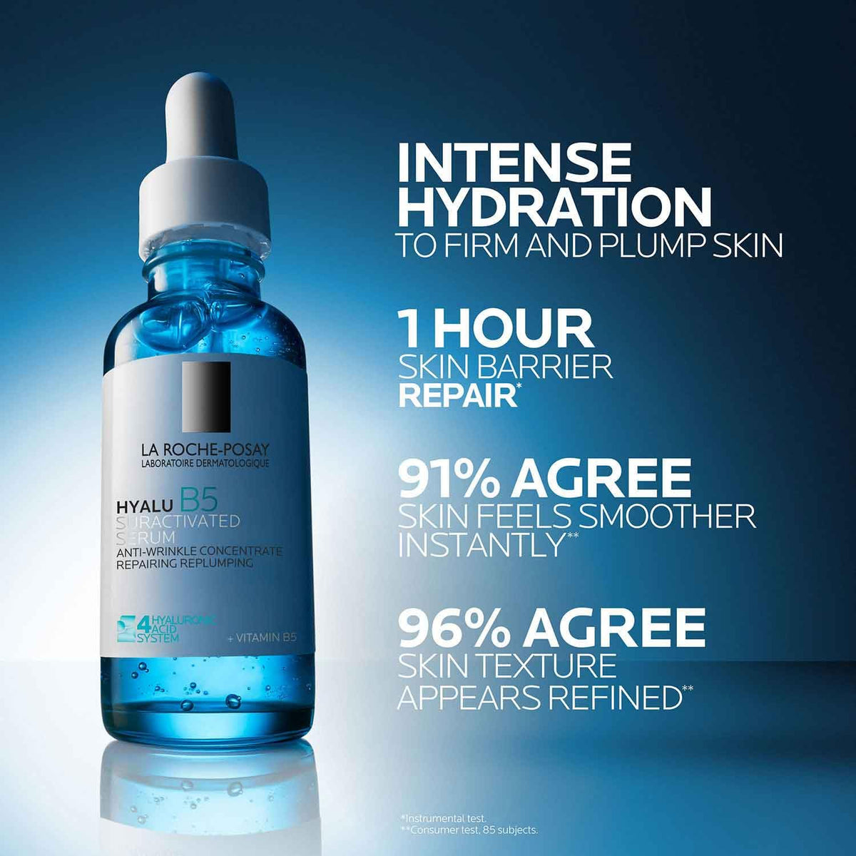La Roche-Posay Hyalu B5 Hyaluronic Acid Serum for Face, Anti-Aging, 1 oz
