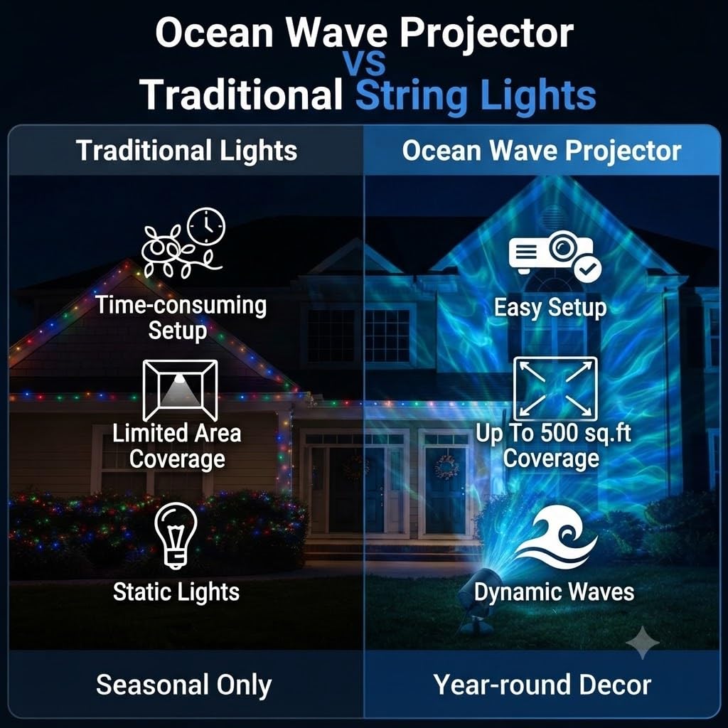 Christmas Ocean Wave Projector Light Outdoor，Halloween Water Effect Lamp