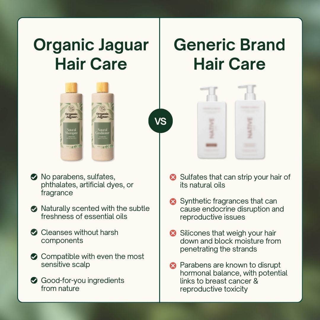 Organic Jaguar Natural Shampoo for Hair Care, Sulfate Free Shampoo with Castor Oil, Honey, Biotin, Glycerin, Aloe Vera & Mild Thickening Agent, Unscented, Dry to Color Treated to All Hair, 13.5 fl oz
