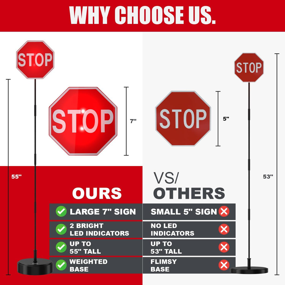 Securityman Garage Stop Sign Parking Aid (2 Pack) | Garage Stoppers for Your Vehicle - Easy Car Marker Sensor Indicator Assist Guide