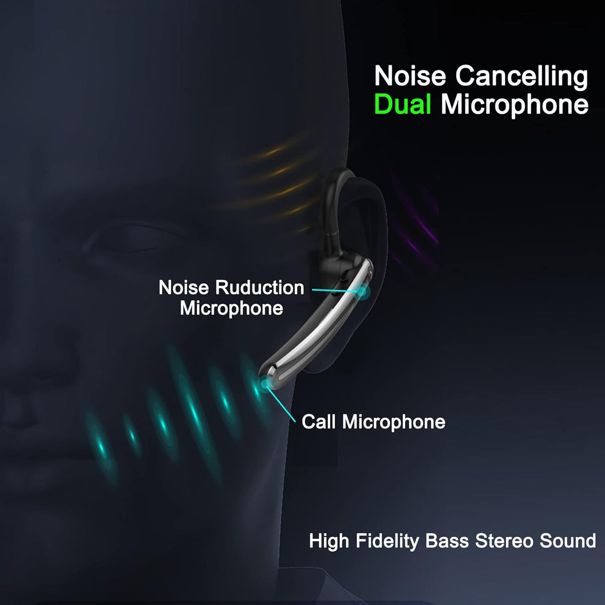 IHAO Single Ear Wireless Bluetooth Earphone Noise Cancelling Stereo Dual HD Mic Headphone Earpiece 16Hrs Hands-Free Calling in-Ear Headset Painless Firm Wear for Driving/Business/Office/Trucker