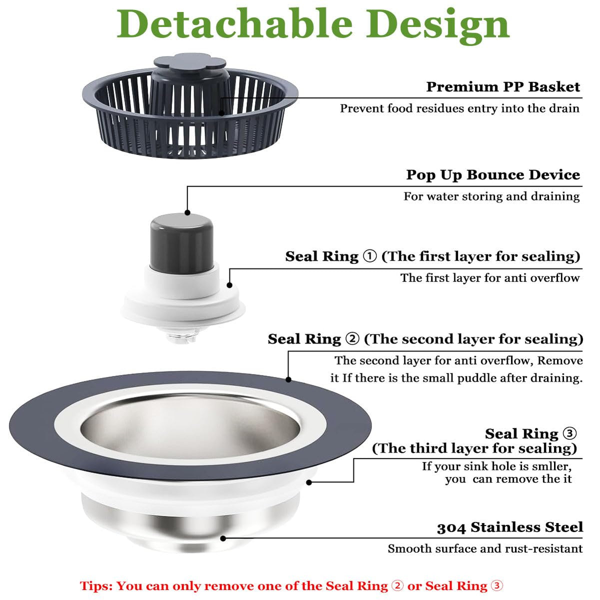 WSYLEN 3 in 1 Kitchen Sink Drain Strainer and Stopper Combo,Stainless Steel