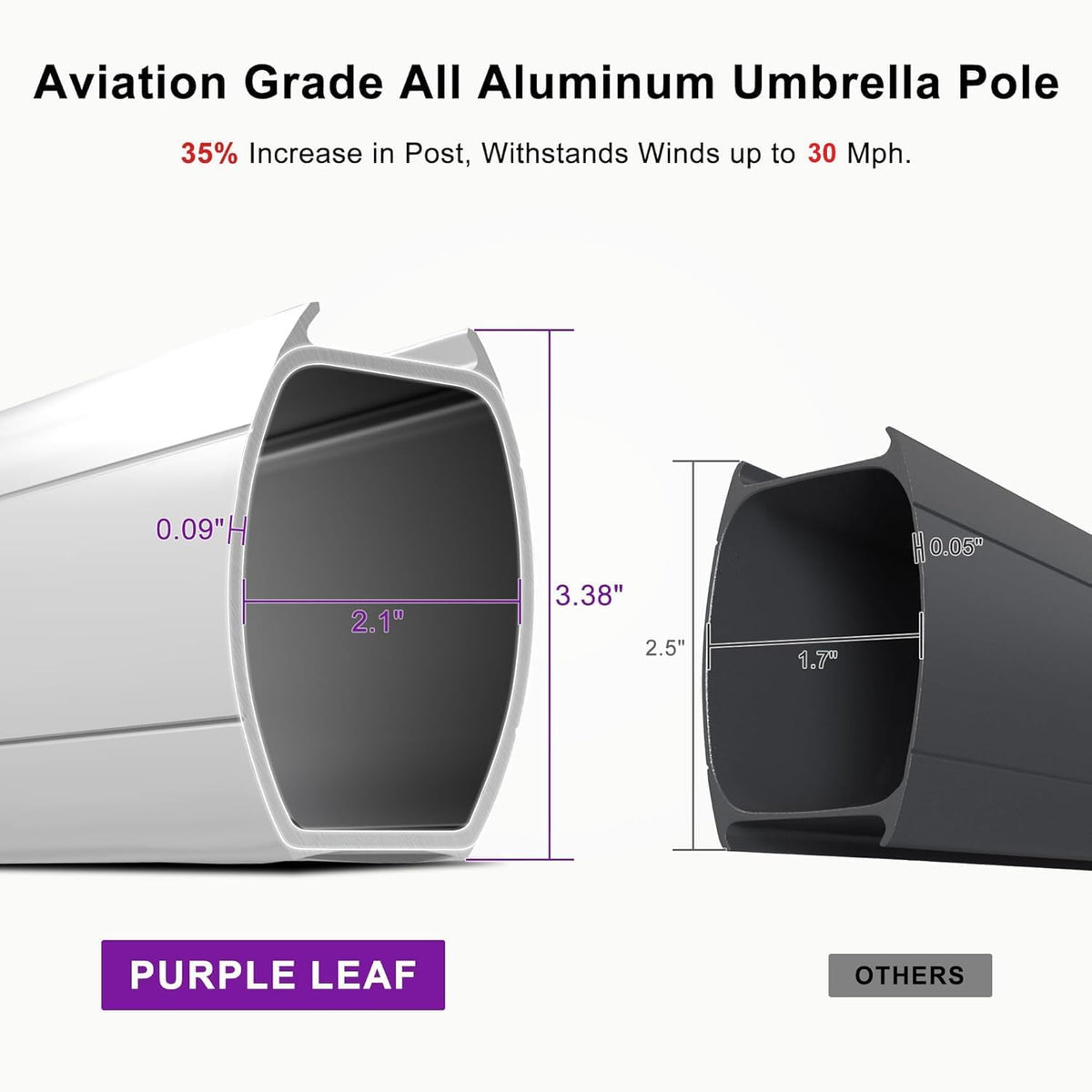 PURPLE LEAF 10 Feet Patio Umbrella Outdoor Round Umbrella Large Cantilever Umbrella Windproof Offset Heavy Duty Sun for Garden Deck Pool Patio, Brick Red