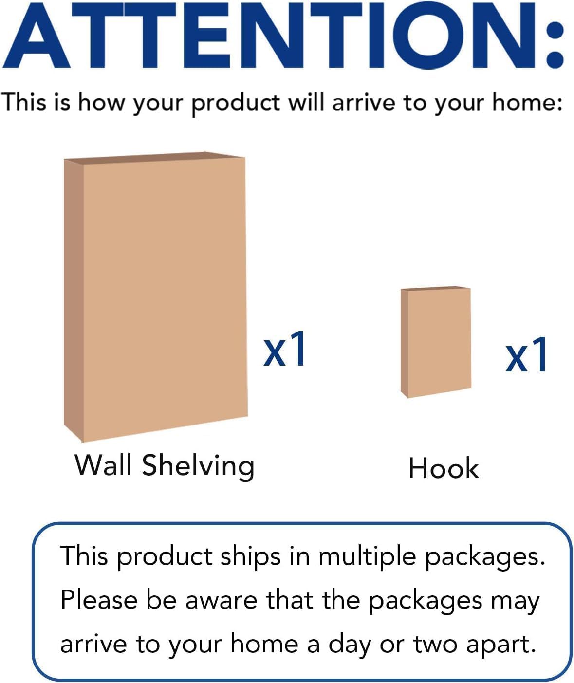 FLEXIMOUNTS 2-Pack 2x6ft Garage Shelving with Hooks, 24-inch-by-72-inch Wall Shelf Garage Storage Racks Floating Shelves, White
