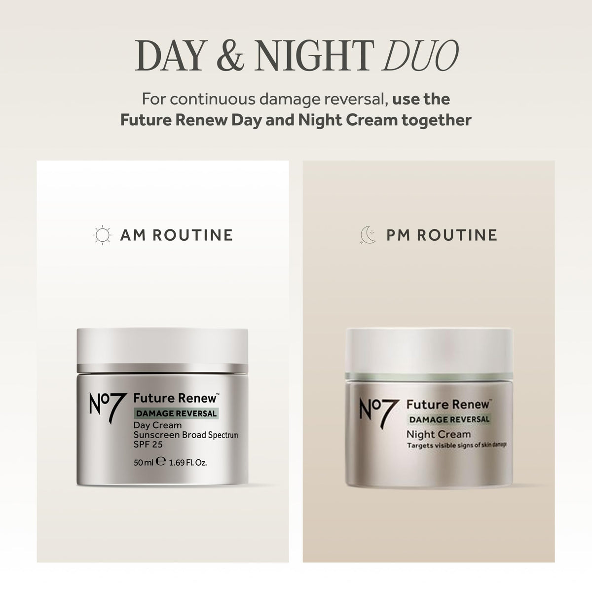 No7 Future Renew Damage Reversal Night Cream, 1.69 oz