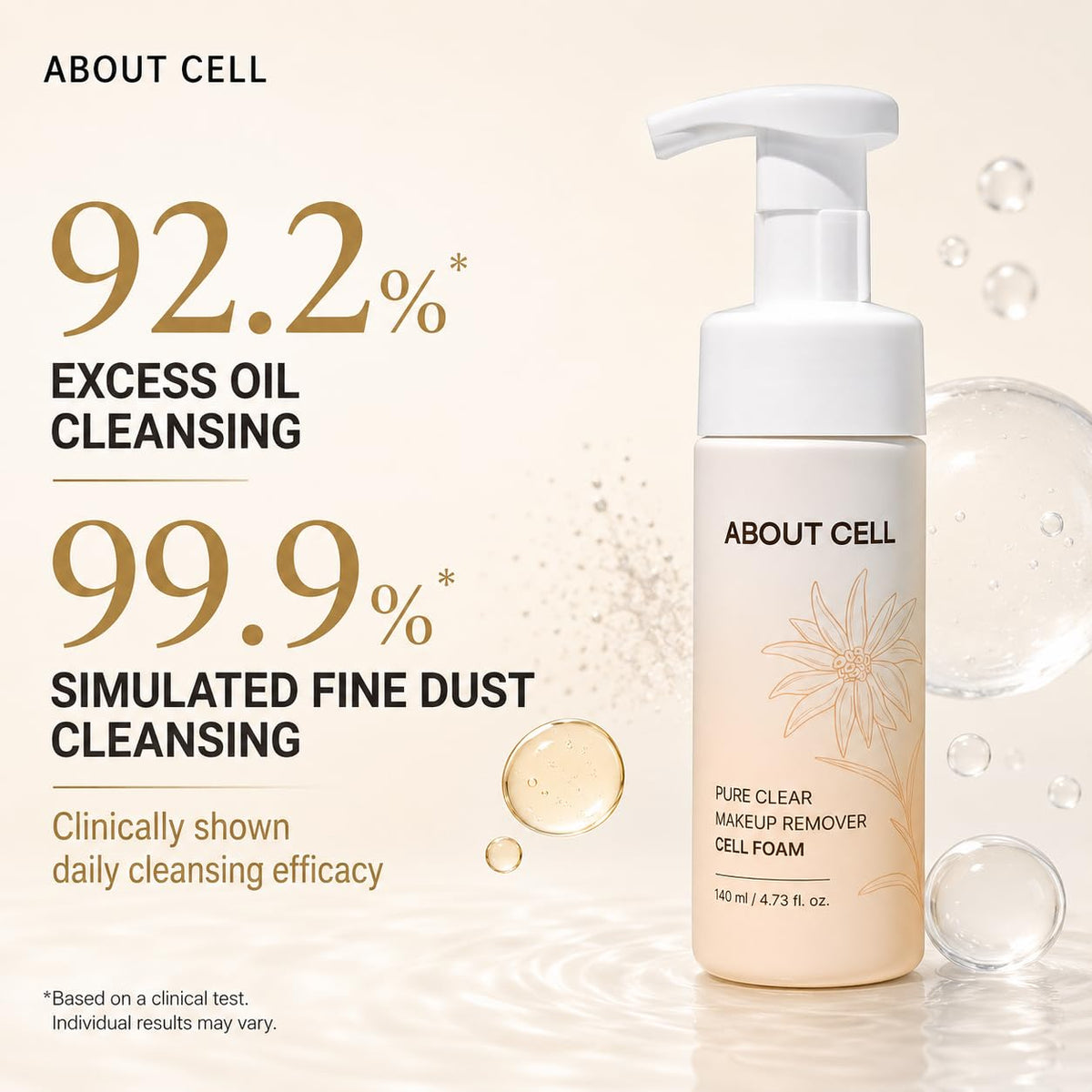 ABOUT CELL Pure Clear Foaming Makeup Remover, 2-in-1 Face Wash for Base Makeup & Sunscreen, Micro-Bubble Korean Facial Cleanser for Sensitive Skin, 140 mL (4.73 fl oz)