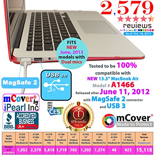 mCover Case Compatible for 2010~2019 13.3" Apple MacBook Air A1369 A1466 (Without Retina Display) Laptop Computer ONLY (NOT Fitting Other MacBook Models) - Purple - color: Purple