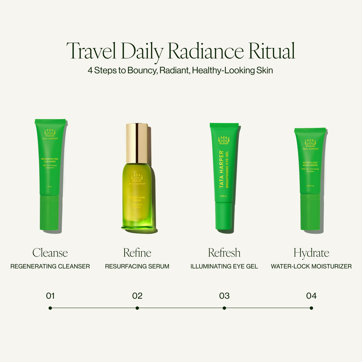 Tata Harper Regenerating Cleanser | Daily Cleansing & Exfoliating Facial Cleanser with Beta Hydroxy Acid | Clinically Proven Natural Skincare for Uneven Texture & Lack of Radiance,1 Fl Oz