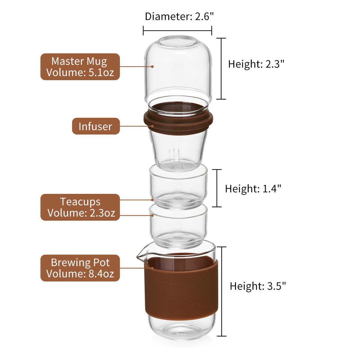 DOPUDO Glass Teacup Infuser Set, Portable Glass Tea Pot with 1 Strainer, 2 Cups, 1 Master Mug, Clear Borosilicate Glass, 5.1 oz Capacity, Brown
