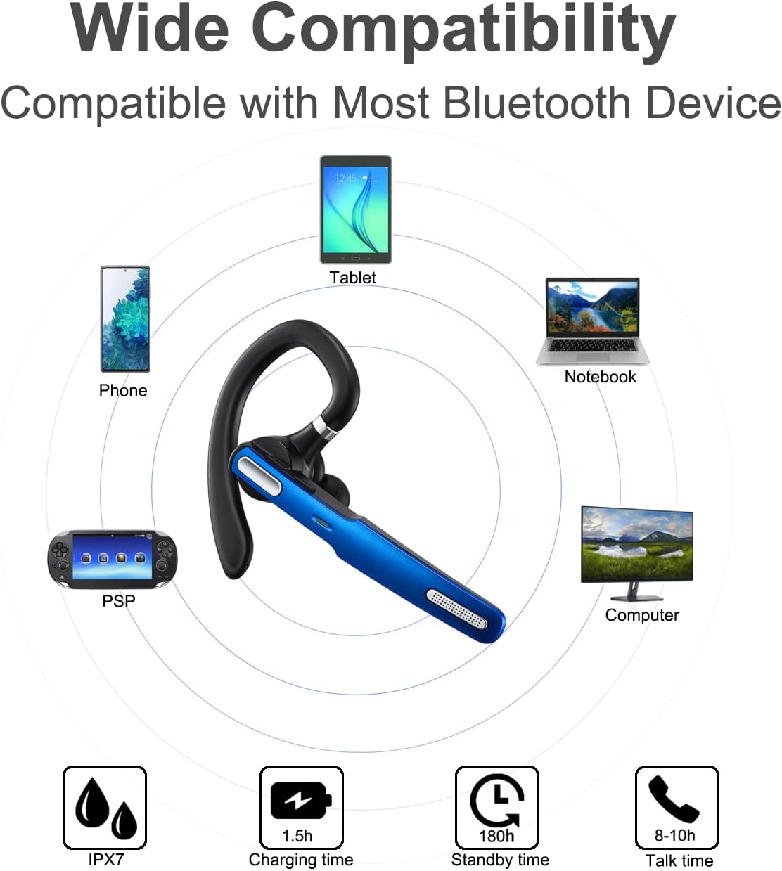 COMEXION Bluetooth Headset, Wireless Bluetooth Earpiece V5.0 Hands-Free Earphones with Stereo Noise Canceling Mic, Compatible iPhone Android Cell Phones Driving/Business/Office