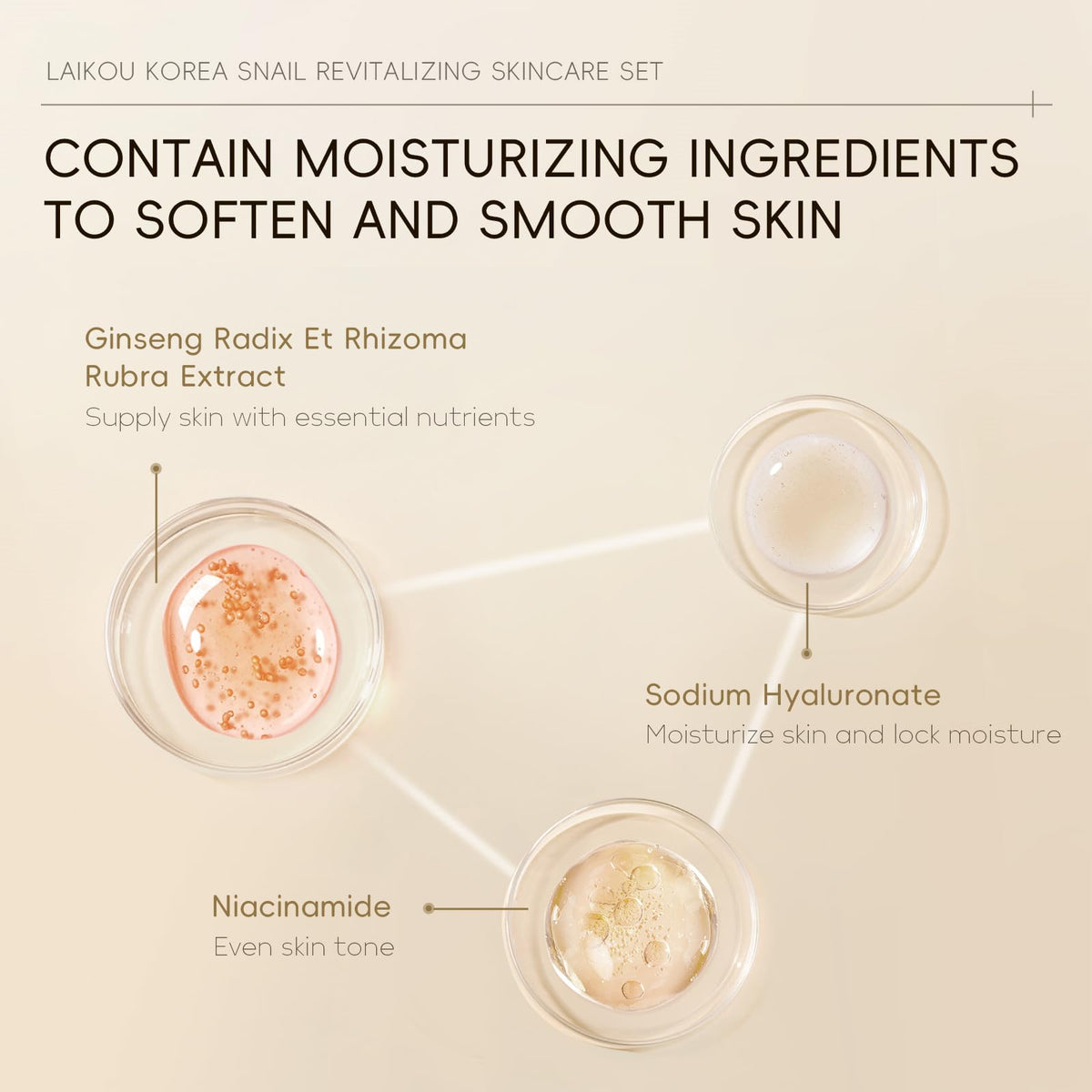 LAIKOU Korean Skin Care, Skin care set, Snail Skin Care Kit 5pcs