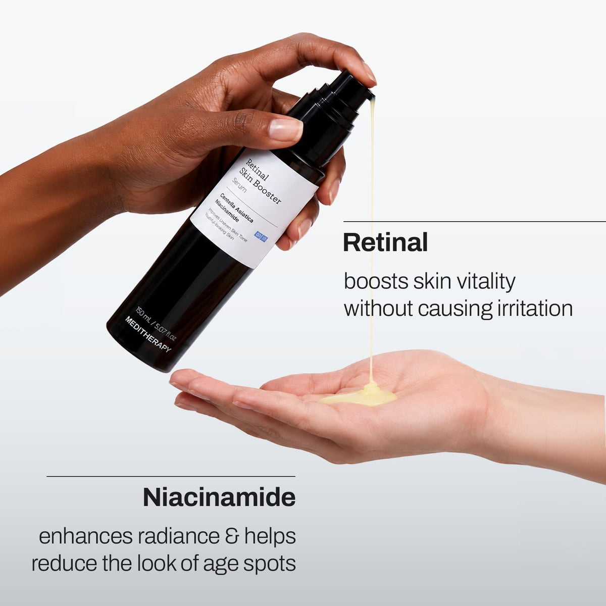 MEDITHERAPY Retinal Skin Booster Face&Body Serum for Uneven Skin 5.07 fl.oz