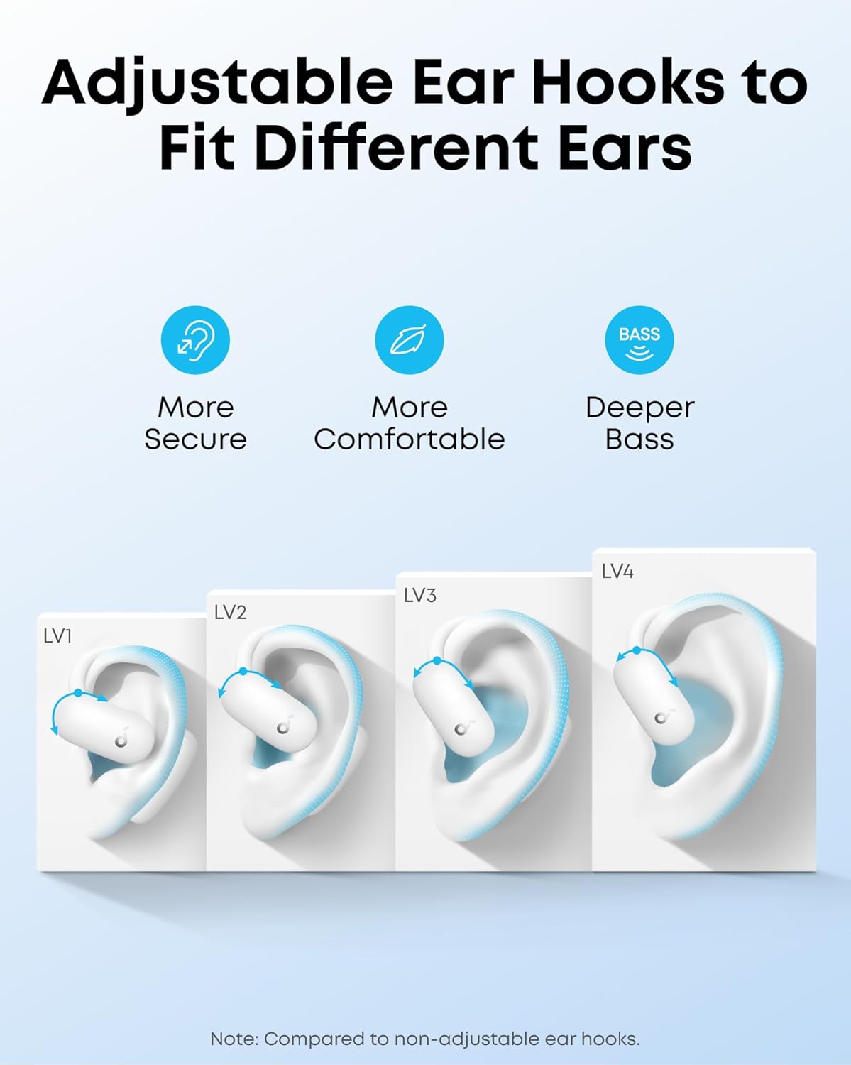 soundcore AeroFit 2 by Anker, Open-Ear Headphones, Translation Earbuds Real Time, 4 Adjustable Positions for Every Ear Size, 2x Richer Bass, Hi-Res, 42H Playtime, IP55,AI Clear Calls,Wireless Charging