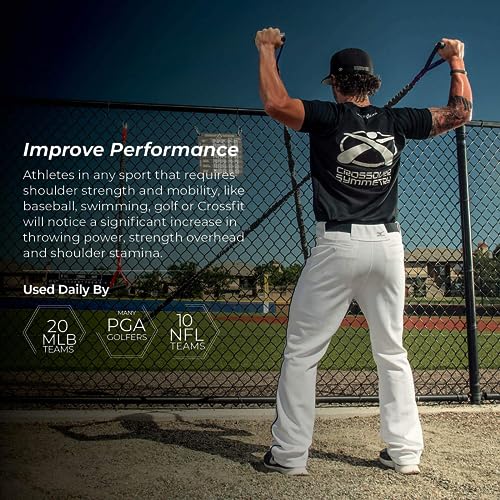 Crossover Symmetry Shoulder System Includes Two Sets of Resistance Bands Attachments Training Guide Exercise Chart Online Workouts for Home Fitness Rehab Rotator Cuff Exercises - style: Elite Door Belts