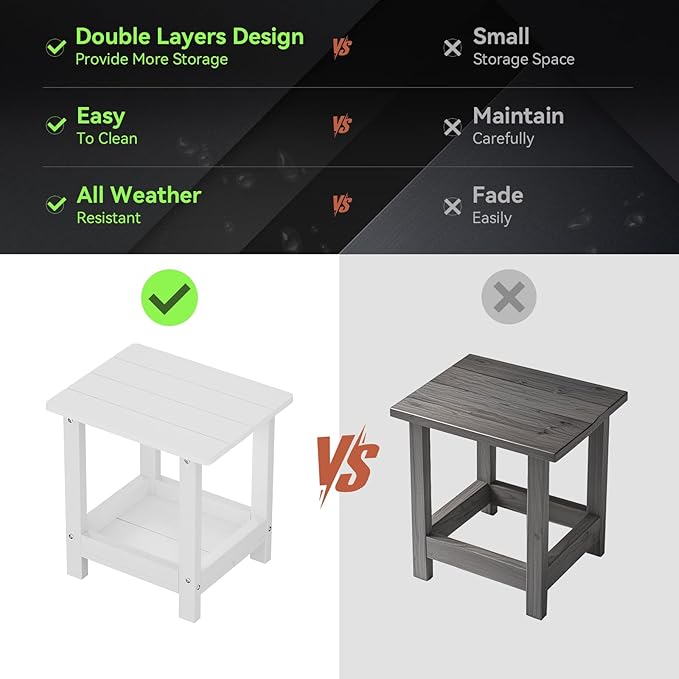 Outdoor Side Table with 2 Layers Storage Small Adirondack Square Side Tables for Outside Weather Resistant Patio End Table for Pool, Backyard, Indoor Companion, Front Porch, White