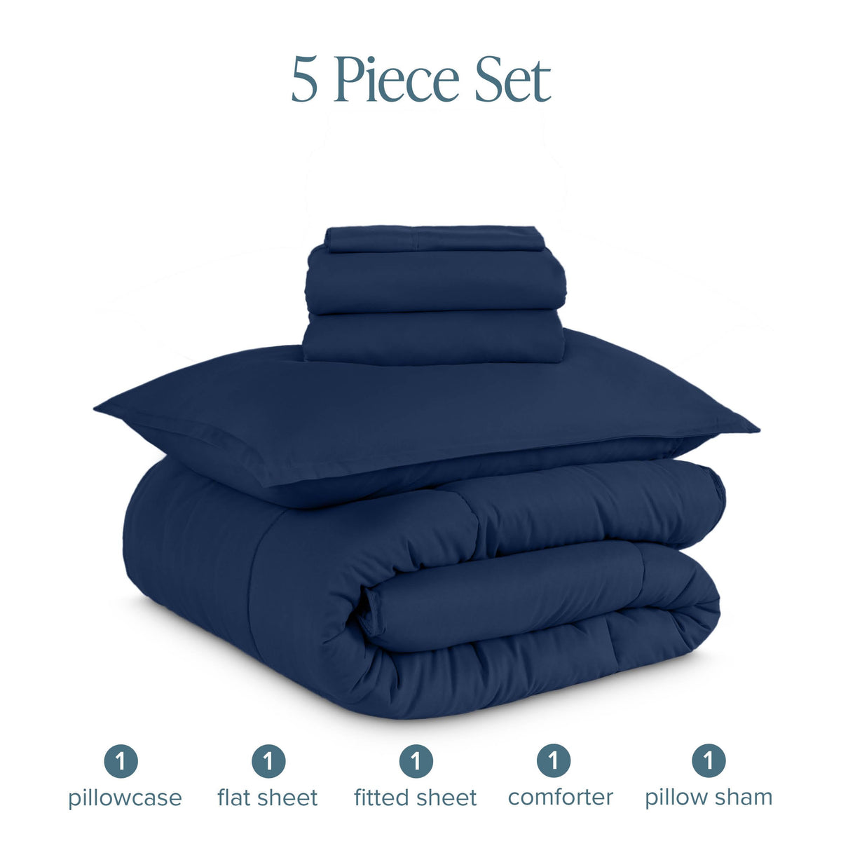 Bare Home Bed-in-A-Bag 5 Piece Set (Twin XL, Dark Blue/Dark Blue)