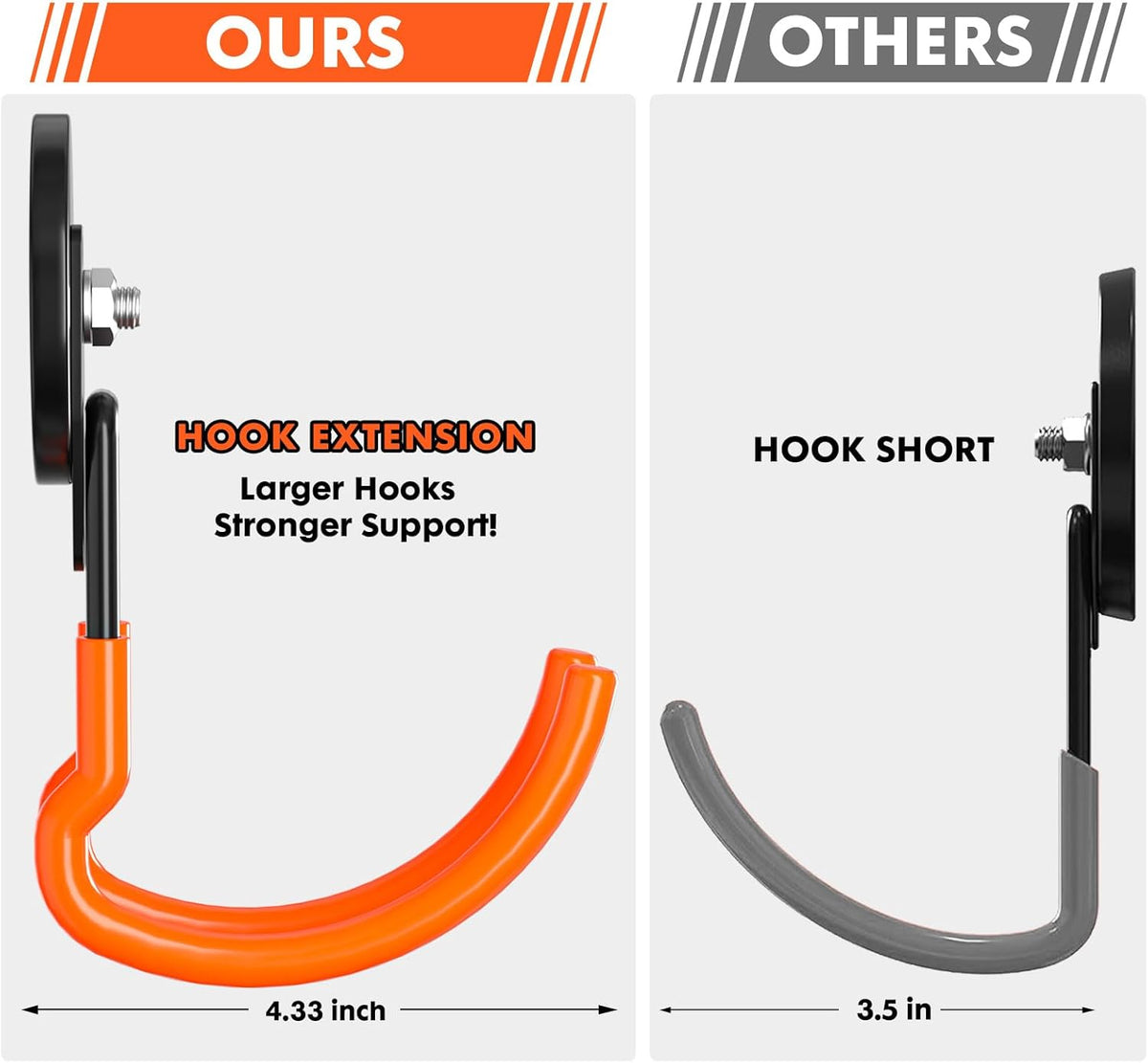 Heavy Duty Storage Magnetic Utility Hooks Large Garage Magnet Hooks with Anti-Slip Coating for Metal Cabinet,Pegboard,Garage Shelve,Garden Tools (Orange4pro)
