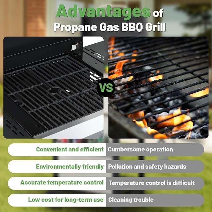 4-Burner Propane Gas Grill, 34,200 BTU Outdoor BBQ Grill with Stainless Steel Warming Rack & Enameled Cooking Grids – Foldable Side Tables, Built-in Thermometer, Hanging Basket – Heavy-Duty 6" Wheels