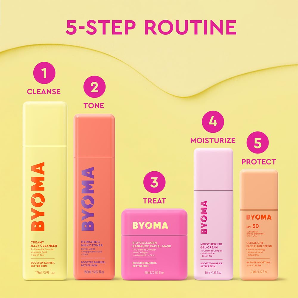 BYOMA Collagen Face Mask - Bio-Collagen Peel-Off Mask for Glass Skin