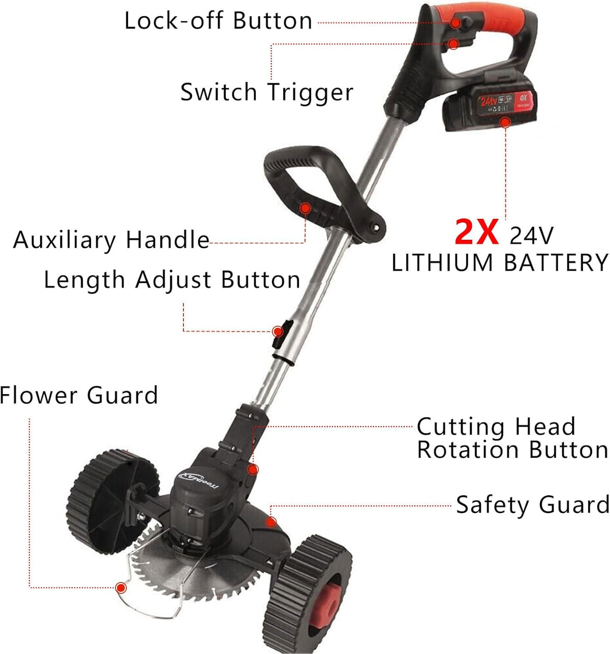 3 in 1 iToolMax Cordless Grass Trimmer, Electric Weed Wacker Cordless, Weed Eater Battery Powered with Two 21V/1500mAh Batteries, Brush Cutter & Grass Trimmer & Lawn Edger with 3 Types of Blades