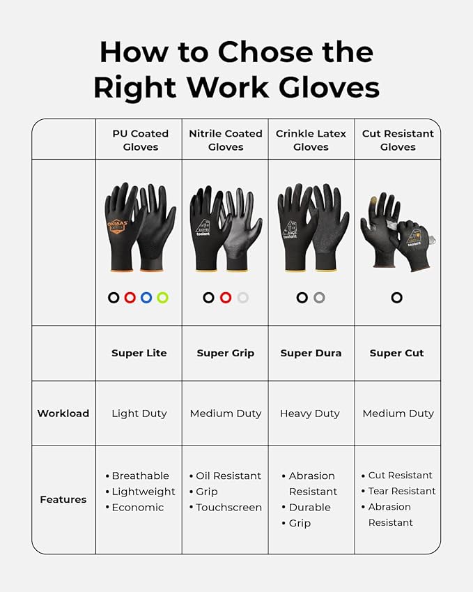 toolant Crinkle Latex Work Gloves Bulk, Rubber Coated Safety Work Gloves for Men and Women, 12 Pairs for Construction, Gardening, Warehouse (Gray, XXL)