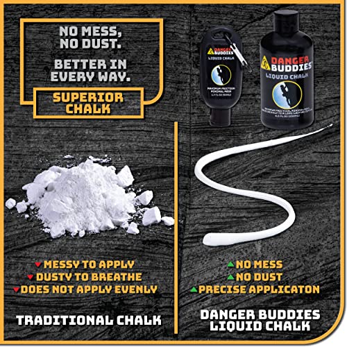 Liquid Chalk for Rock Climbing, Weight Lifting, Gymnastics & More - style: 250/50ml Combo