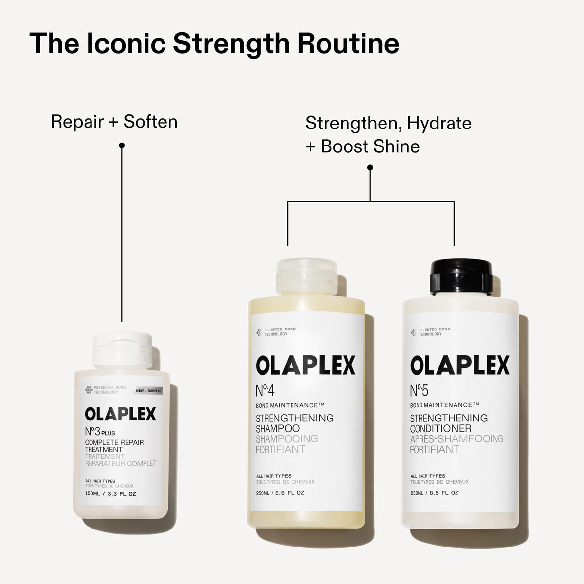 OLAPLEX N°.4 Bond Maintenance™ Strengthening Shampoo | Bond Repair, 250 mL