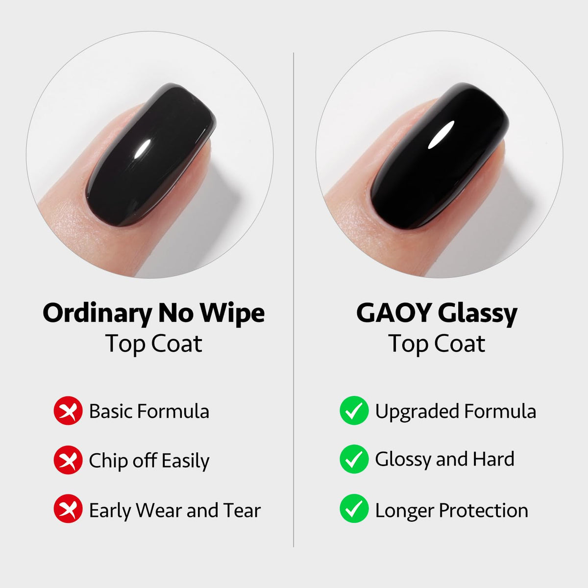 GAOY 2 Pcs 16ml No Wipe Gel Top Coat, Glassy Clear Gel Top Coat, High Gloss Finish for UV Light Cure Nail Polish