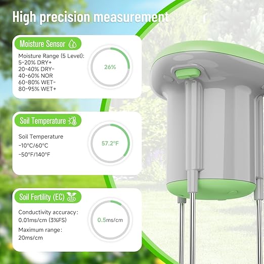 Smart 3-in-1 Soil Moisture/Temperature/Fertility Meter for Outdoor Plant, Soil Test Kit for Garden/Farming/Lawn, GreenVation Digital Soil Sensor with Tuya/Smart Life APP Push Notification