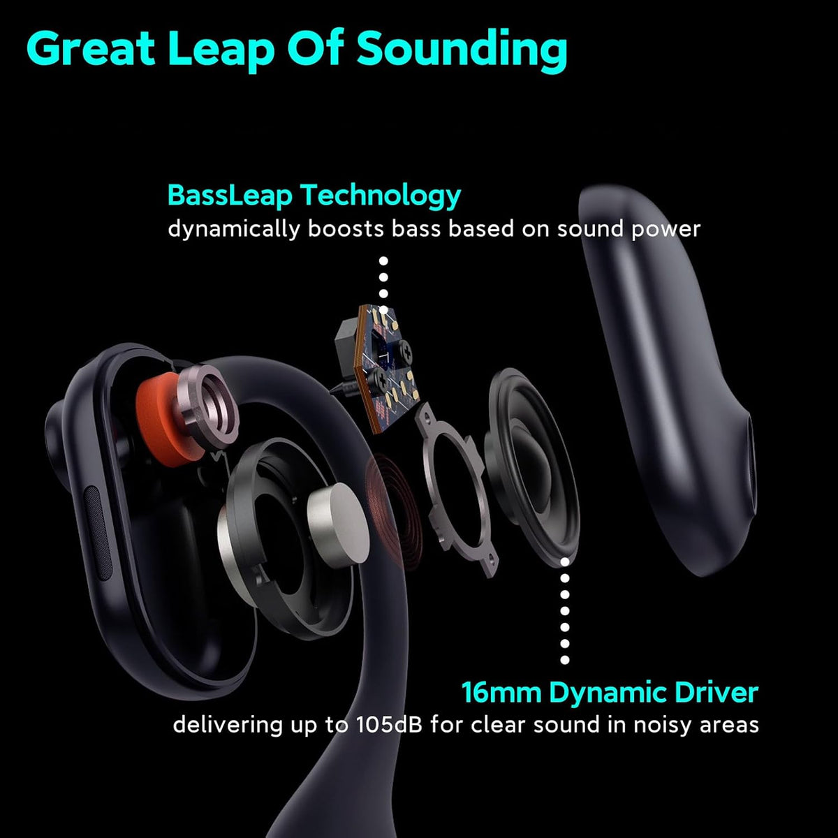 Pilot P200b Pro Wireless Headset with Mic for Work,50dB AI Noise Cancelling Microphone Headphones for Call,Bluetooth 5.3 Open Ear Headphones with USB-C for Mobile Office,Meetings,PC & Phone