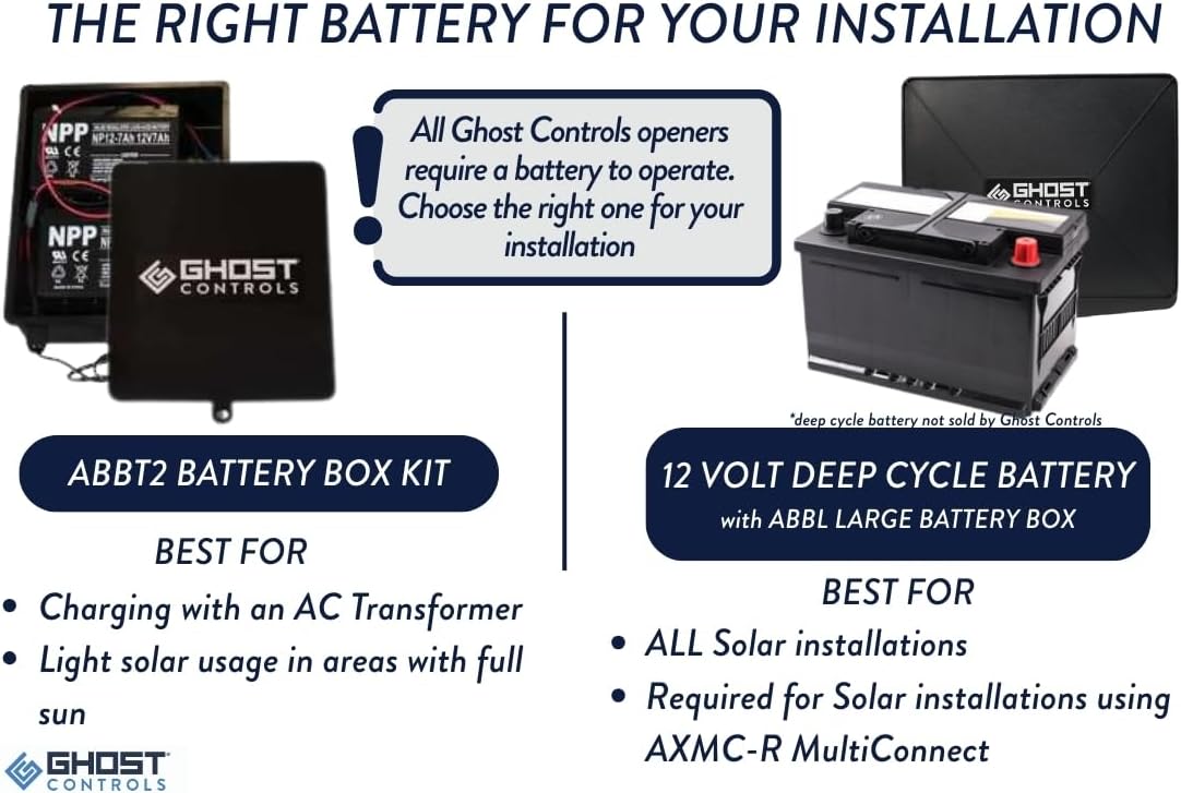 Ghost Controls Heavy-Duty Automatic Gate Opener Kit for Swing Gates with Long-Range Gate Opener Remote - Model TSS1