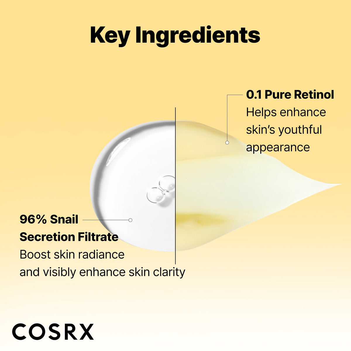 COSRX Snail 96% Mucin Essence 2ea & Retinol 0.1% Cream Mini Sample 1ea