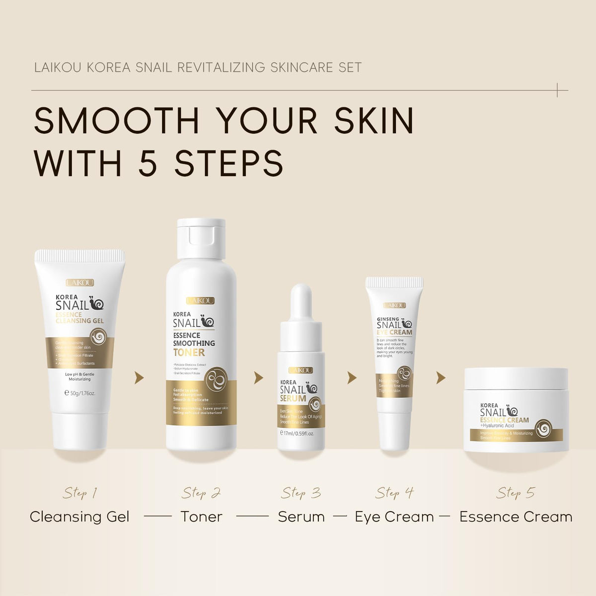 LAIKOU Korean Skin Care, Skin care set, Snail Skin Care Kit 5pcs
