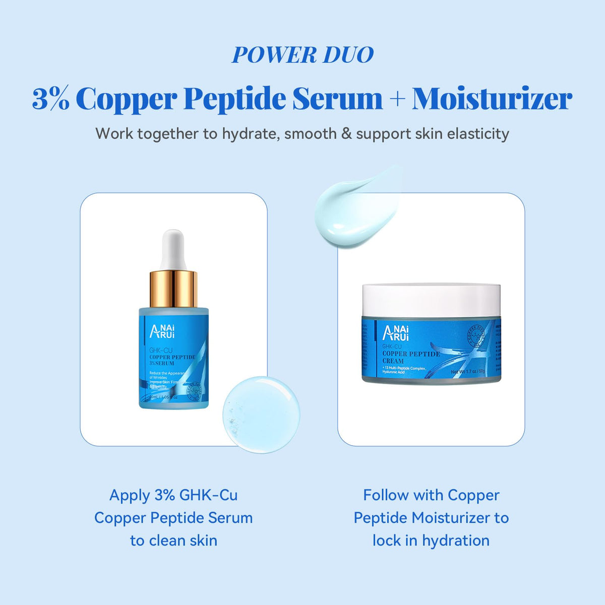 ANAI RUI 3% Copper Peptides Serum 1.05 fl.Oz