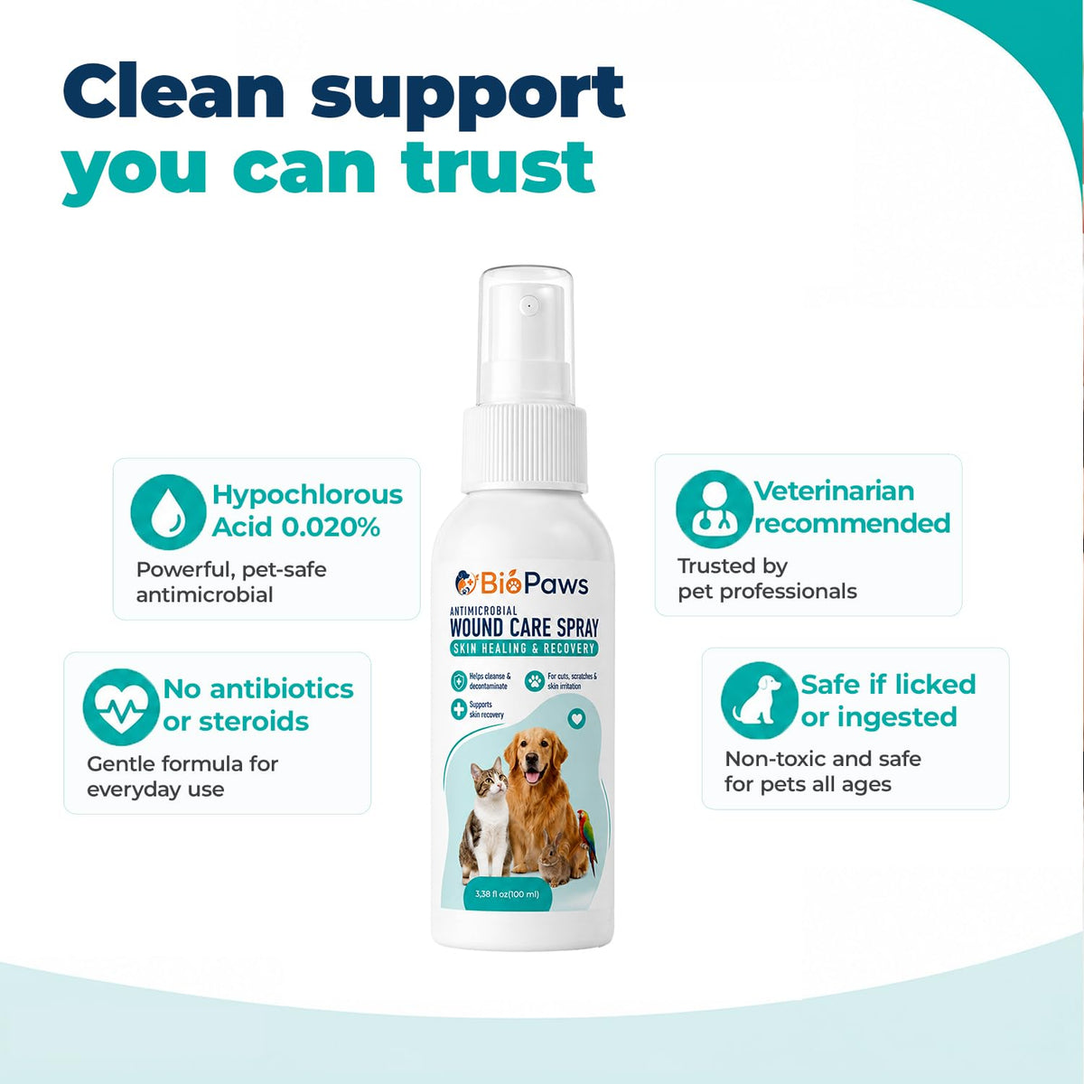 VİVAPEE Dog Wound Care Spray | Healing Aid and Skin Repair, Clean Wounds, Relieve Dog Skin Allergies, Safe for All Animals. 3.38 Ounces