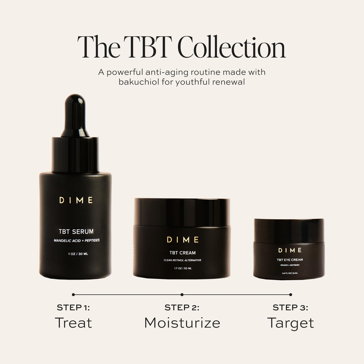 DIME Beauty TBT Eye Cream - Anti-Aging, 0.5 oz