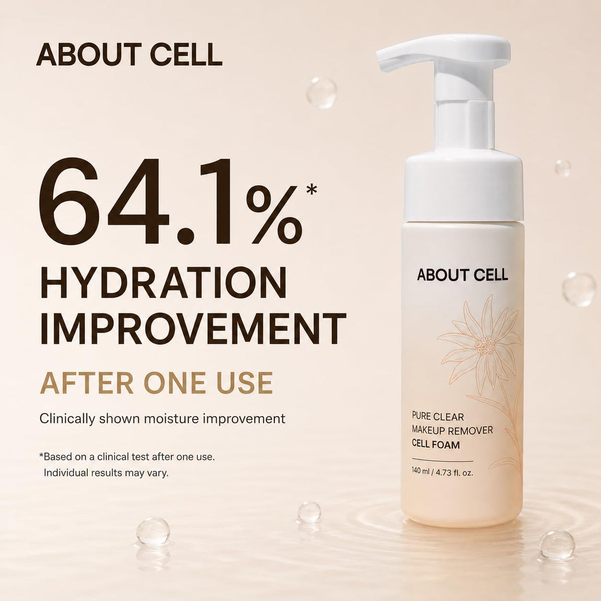ABOUT CELL Pure Clear Foaming Makeup Remover, 2-in-1 Face Wash for Base Makeup & Sunscreen, Micro-Bubble Korean Facial Cleanser for Sensitive Skin, 140 mL (4.73 fl oz)