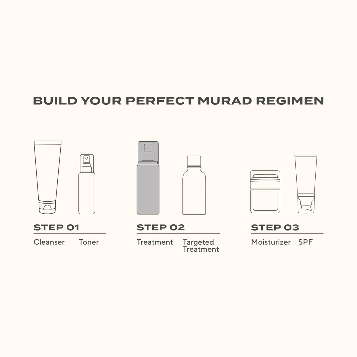 Murad Rapid Collagen Infusion - Collagen Amino Acids - 1 Fl Oz