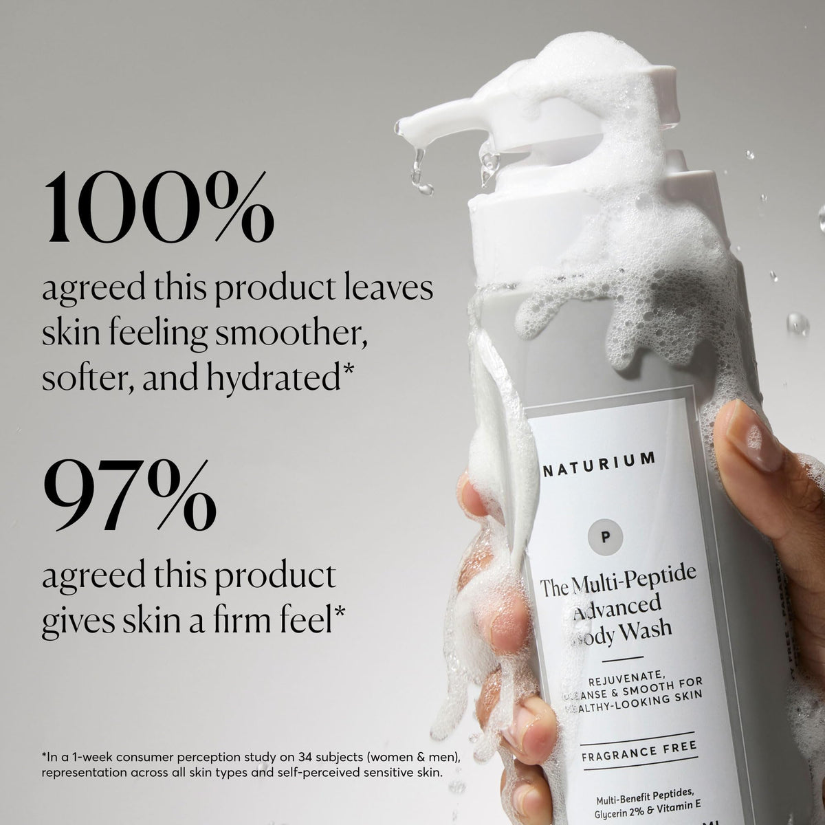 Naturium Multi-Peptide Advanced Body Wash, Rejuvenate, Cleanse & Smooth, with Rice Amino Acids & Vitamin E, 500 mL / 16.9 fl oz