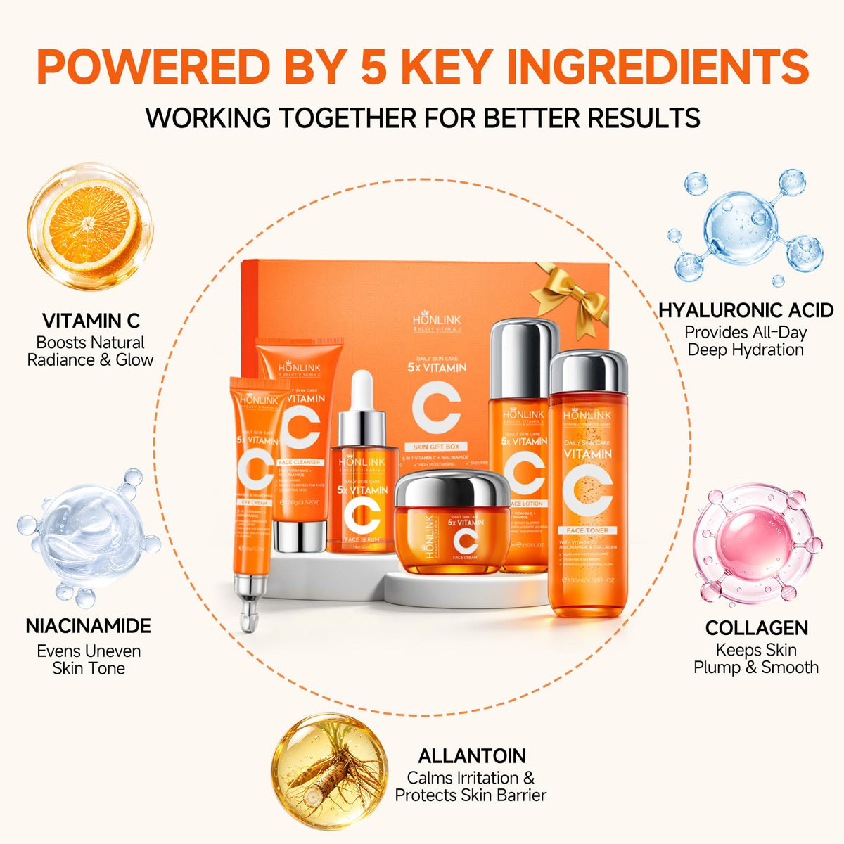 Vitamin C Niacinamide Skincare Set, Daily Facial Care Routine with 6-Piece