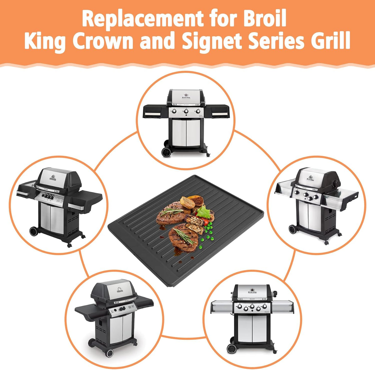 2-in-1 Reversible 15” x 12.8” Pre-Seasoned Cast Iron Cooking Griddle for Gas Stove/Charcoal/Electric/Propane/Gas Grill, Flat Griddle Top Plate for Broil King Crown and Signet Series Grill