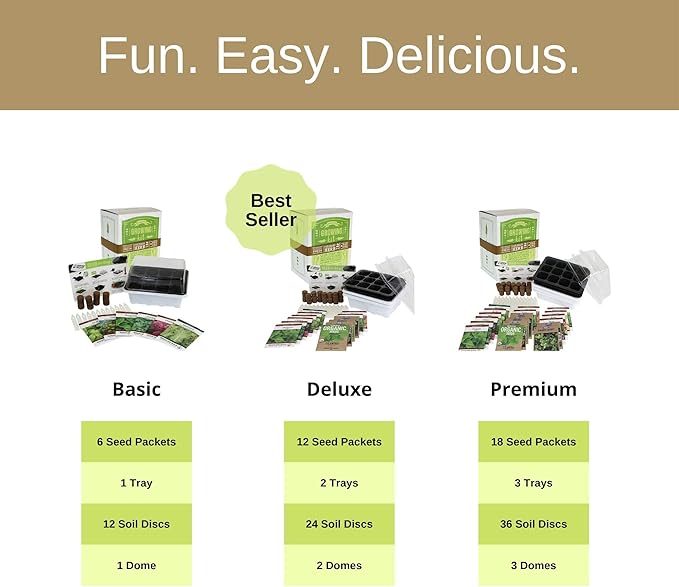 Culinary Indoor Herb Garden Starter Kit | Premium Herb Seeds | 18 Non-GMO Varieties | Grow Cooking Herbs & Spices | Seeds: Mint, Basil, Fennel, Anise, Rosemary, Dill, Mustard, More