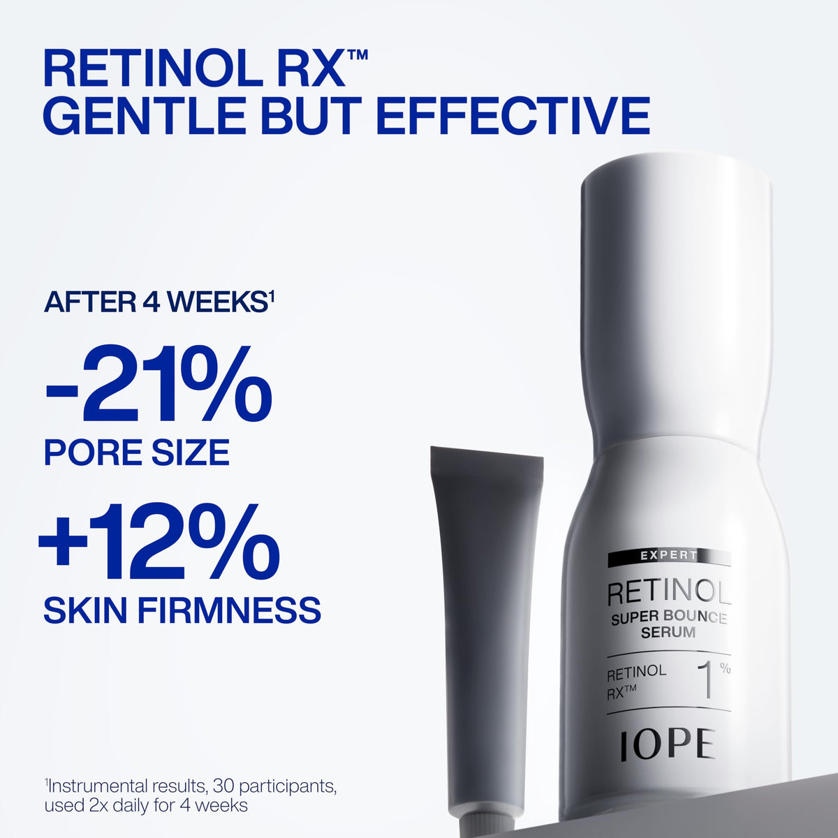 IOPE Expert Retinol RX 1% Super Bounce Serum - Gentle Anti-Aging Face Serum for Beginners - Visibly Firms Skin, Refines Pores, and Smooths Wrinkles - 1.01 fl. oz.