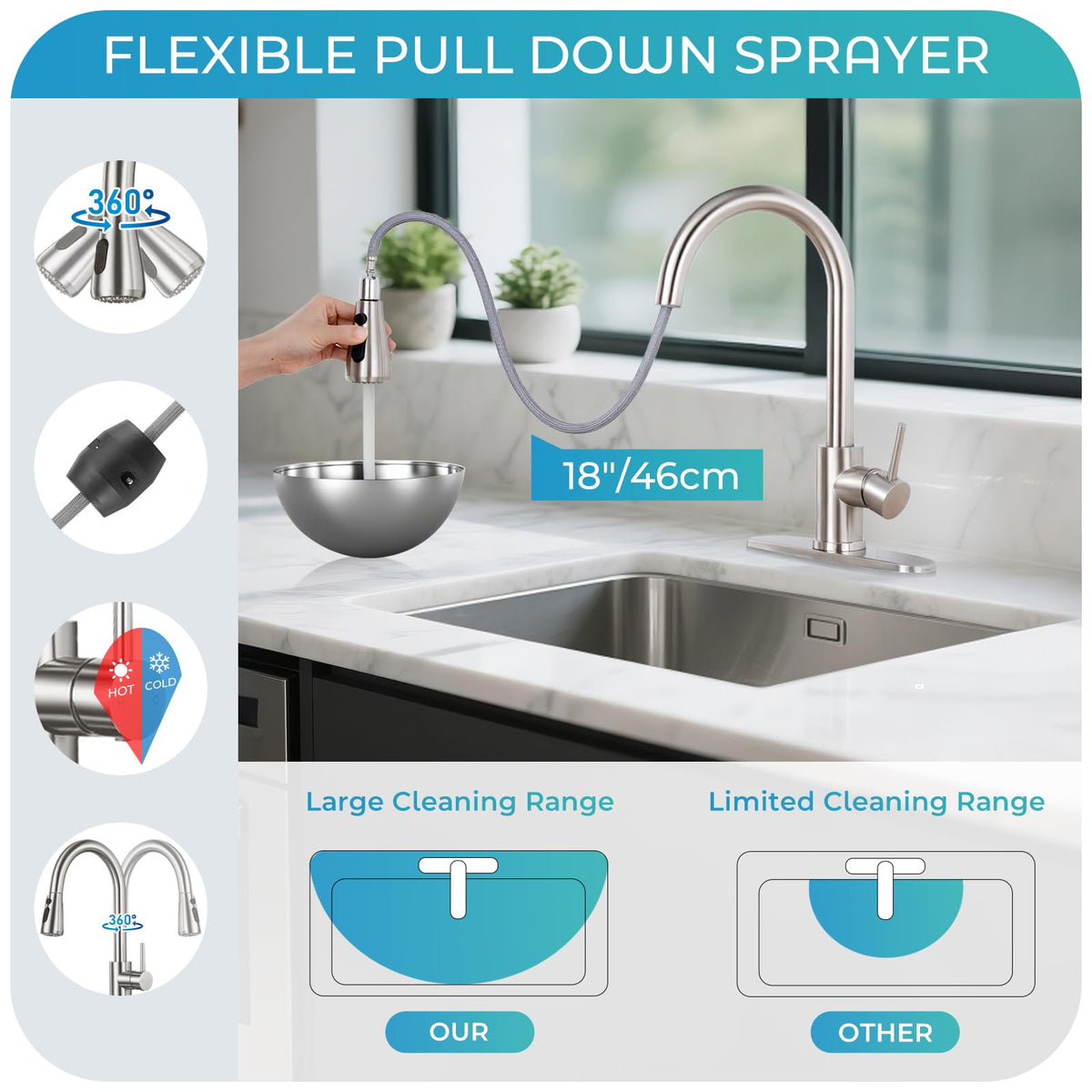 LUFG Brushed Nickel Kitchen Faucet with Pull Down Sprayer and Deck Plate
