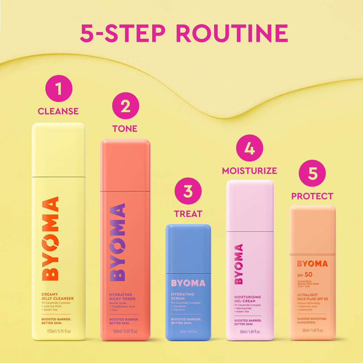 BYOMA Milky Toner - Hydrating Face Toner, Moisturizing, Korean Skincare